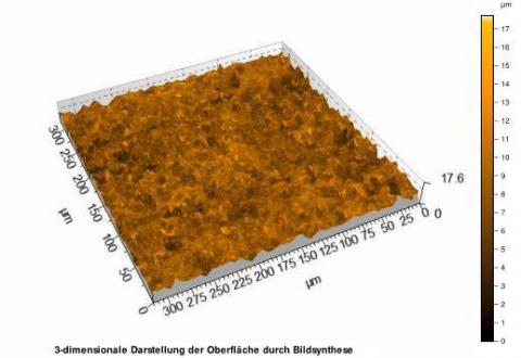 Abbildung: Dreidimensionale Darstellung der Oberfläche durch Bildsynthese